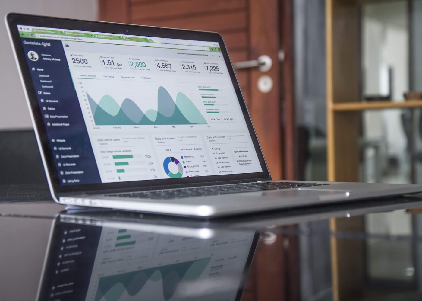 Search keyword map on screen during professional services account review